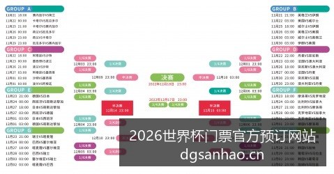世界杯门票,预订即将启,官方提醒警,2026世界杯门票官网,世界杯门票预订,官方渠道,购票常见问题,赛事信息咨询